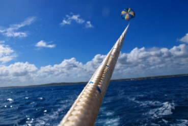 Voo Parasail - Visão da Lancha